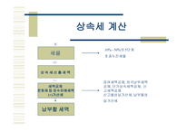 상속세 및 증여세 보고서-16
