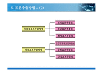 표본설계와 표본추출방법-9