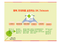 SK텔레콤의 지속가능 경영리포트-4