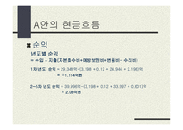LCC 분석사례 제품 생산을 위한두 설비 대안-9