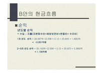 LCC 분석사례 제품 생산을 위한두 설비 대안-12