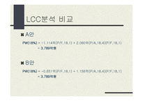 LCC 분석사례 제품 생산을 위한두 설비 대안-14