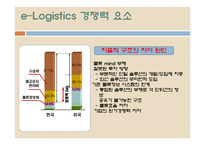 한진그룹 분석 레포트-11