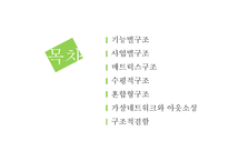 조직 환경론 보고체계의 조정-2