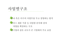 조직 환경론 보고체계의 조정-7