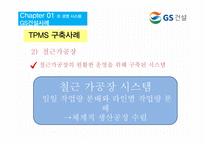 린 시스템 방식과 이순신 장군의 경영전략 유사성 고찰 보고서-19
