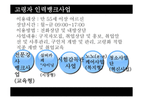 행정론 마포 노인종합복지관-11