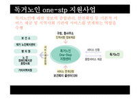 행정론 마포 노인종합복지관-15