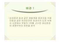 세계 넘버원 사이버트레이딩 대신증권-4