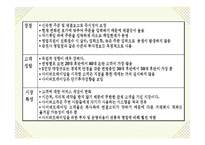 세계 넘버원 사이버트레이딩 대신증권-10