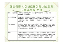세계 넘버원 사이버트레이딩 대신증권-14