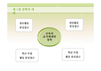 장학론 교육경영-6