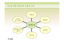 장학론 교육경영-12