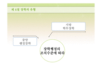 장학론 교육경영-16