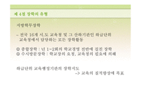장학론 교육경영-17