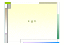 재물욕의 이해 레포트-1