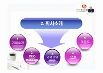 기업물류시스템 사례조사 롯데로지스틱스 물류관리론-4