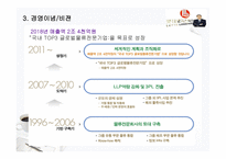 기업물류시스템 사례조사 롯데로지스틱스 물류관리론-8