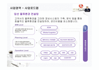 기업물류시스템 사례조사 롯데로지스틱스 물류관리론-12