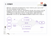 기업물류시스템 사례조사 롯데로지스틱스 물류관리론-14