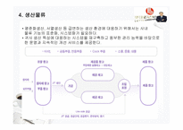 기업물류시스템 사례조사 롯데로지스틱스 물류관리론-16