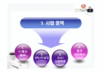 기업물류시스템 사례조사 롯데로지스틱스 물류관리론-17