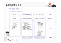 기업물류시스템 사례조사 롯데로지스틱스 물류관리론-20