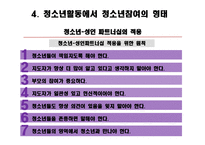 청소년활동과 청소년 참여의 실체-10