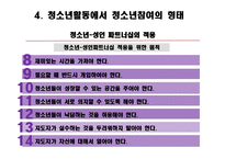 청소년활동과 청소년 참여의 실체-11