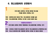 청소년활동과 청소년 참여의 실체-15