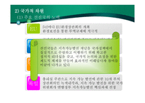 지속 가능한 경제발전의 모형-14