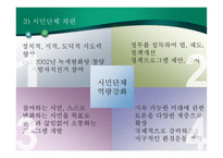 지속 가능한 경제발전의 모형-16