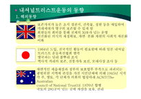 지속 가능한 경제발전의 모형-18