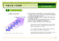 여행사 실무론㈜넘버원 여행사 계획서-5