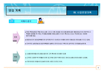 여행사 실무론㈜넘버원 여행사 계획서-9
