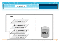 여행사 실무론㈜넘버원 여행사 계획서-11