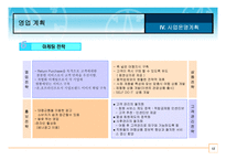 여행사 실무론㈜넘버원 여행사 계획서-12