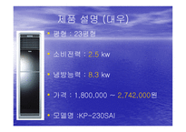 국내 에어컨 LCC 분석-4