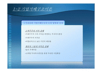 기업 지배구조 및 구성요소-7