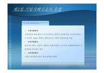 기업 지배구조 및 구성요소-11