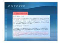 기업 지배구조 및 구성요소-20
