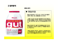 쿠퍼스의 마케팅 전략-8