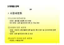 쿠퍼스의 마케팅 전략-13
