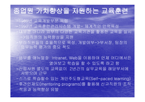 HP의 노사관계 레포트-16