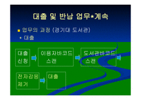 이용자 업무에 관한 직무기술서-8