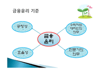 금융기관의 윤리-6