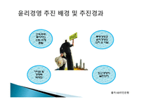 금융기관의 윤리-7