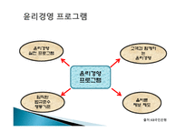 금융기관의 윤리-11