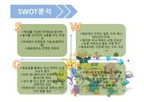 상품학 원론 뽀롱뽀롱 뽀로로 ICONIX ENTERTAINMEMT-9