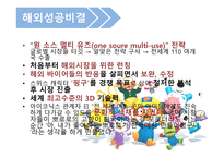 상품학 원론 뽀롱뽀롱 뽀로로 ICONIX ENTERTAINMEMT-13